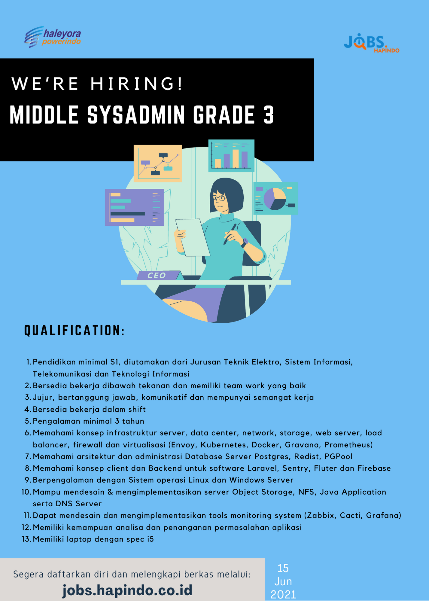 Middle Sysadmin Grade 3